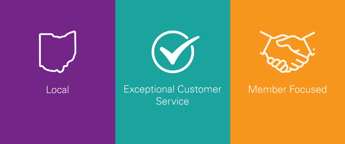 Graphic with three sections: one with text that says "local", one with text that says "exceptional customer service" and one that says "member focused", with accompanying icons of the state of Ohio, a checkmark and a handshake.