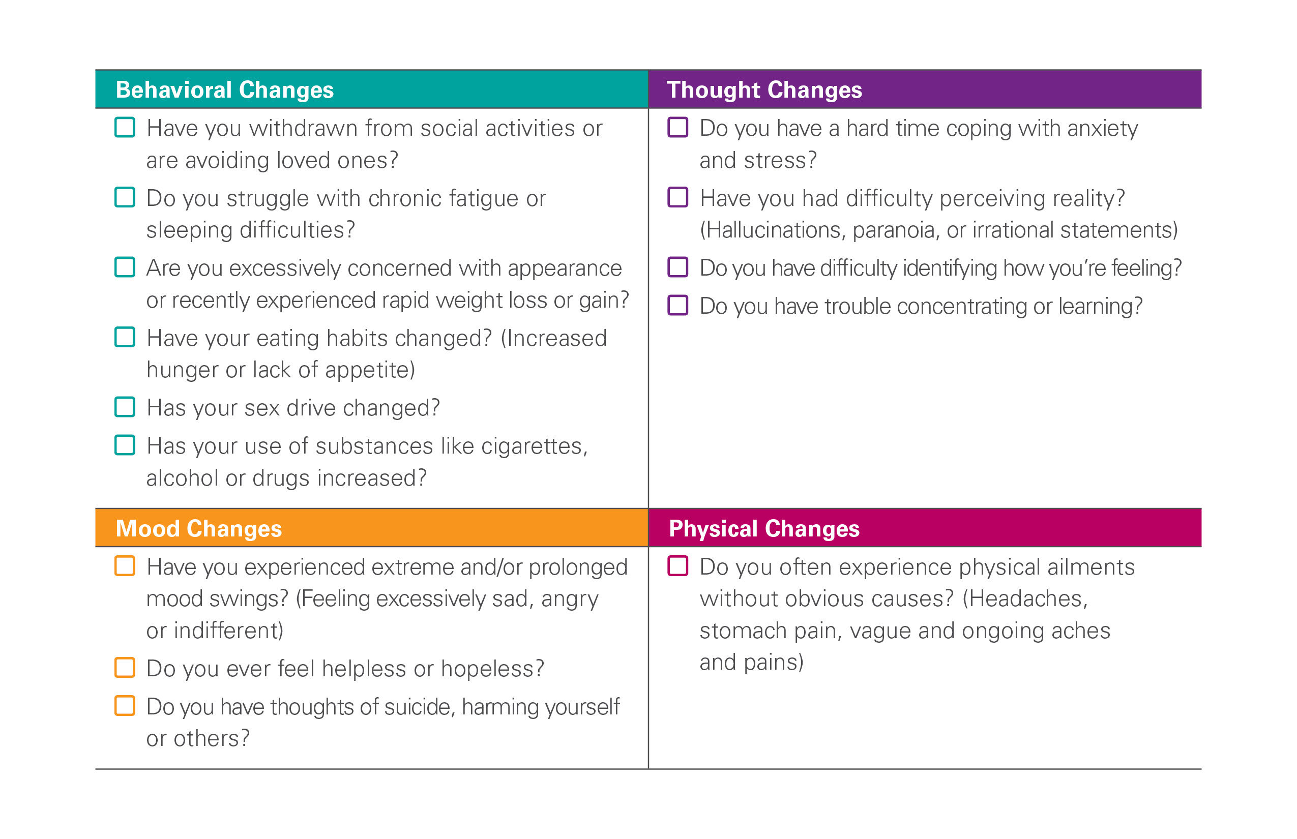 Behavioral Health Checklist