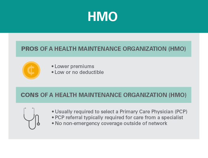 Pros and Cons of HMO Health Insurance Plans